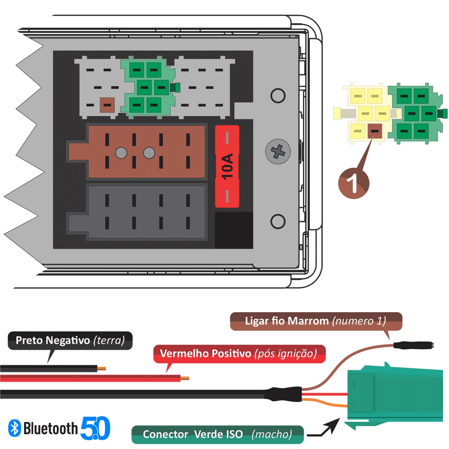 Interface Bluetooth Auxiliar para Radio Original da Fiat Cabo Auxiliar